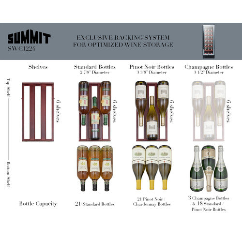 Summit 12" wide Built-In Wine Cellar SWC1224B