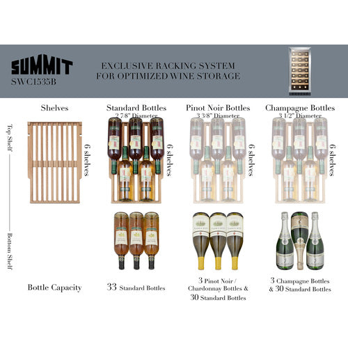 Summit 15" Wide Built-In Wine Cellar SWC1535B