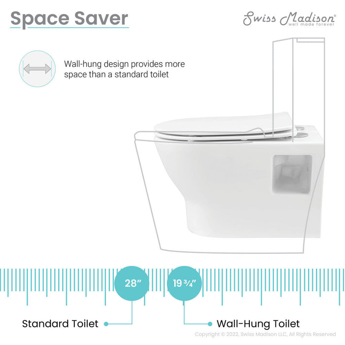 Swiss Madison Ivy II Wall-Hung Elongated Toilet Bowl
