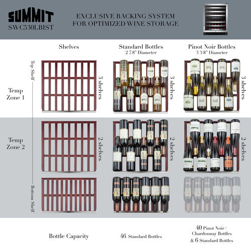 Summit 24" Wide Built-In Wine Cellar, ADA Compliant SWC530BLBISTCSSADA