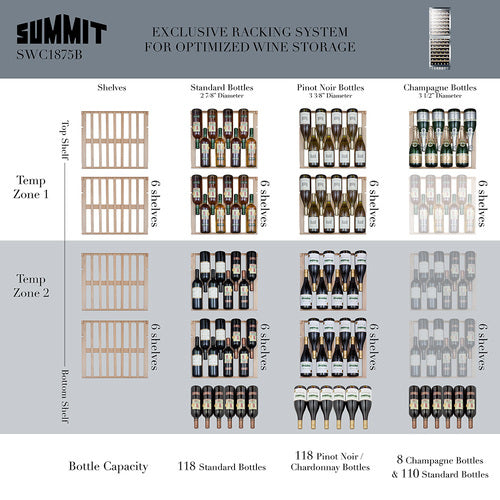 Summit 24" Wide Wine Cellar SWC1875BCSS