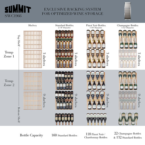 Summit 24" Wide Wine Cellar SWC1966