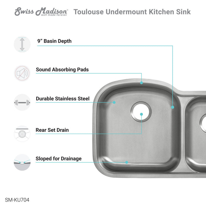 Swiss Madison Toulouse 32 x 21 Stainless Steel, Dual Basin, Undermount Kitchen Sink - SM-KU704