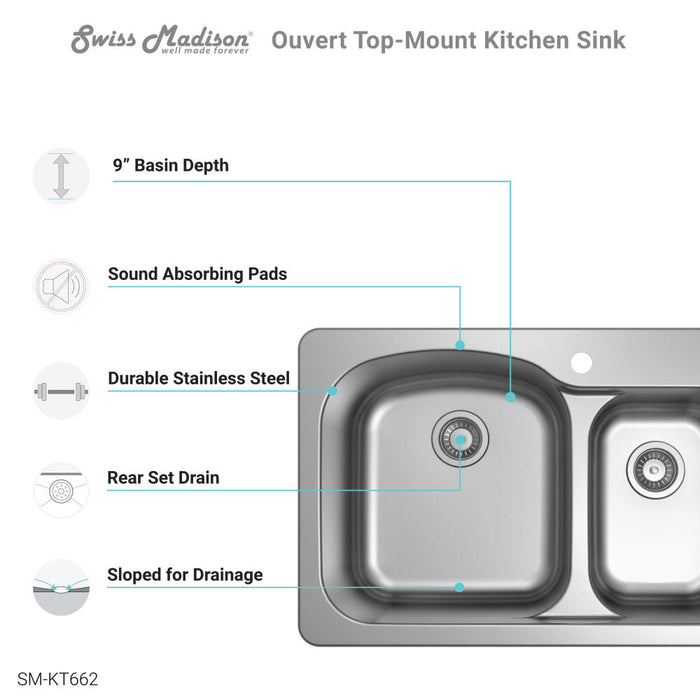 Swiss Madison Ouvert 33 x 22 Stainless Steel, Dual Basin, Top-Mount Kitchen Sink
