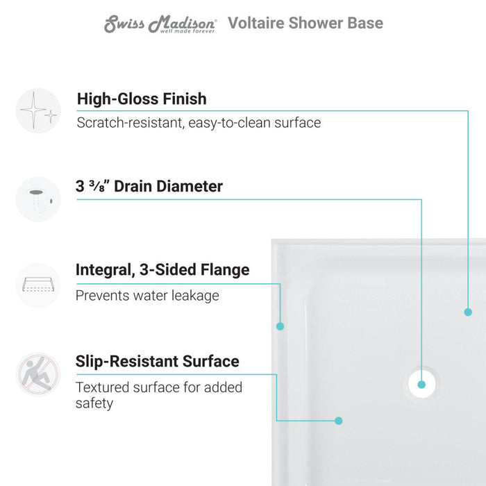 Swiss Madison Voltaire 36" x 36" Acrylic White, Single-Threshold, Center Drain, Shower Base