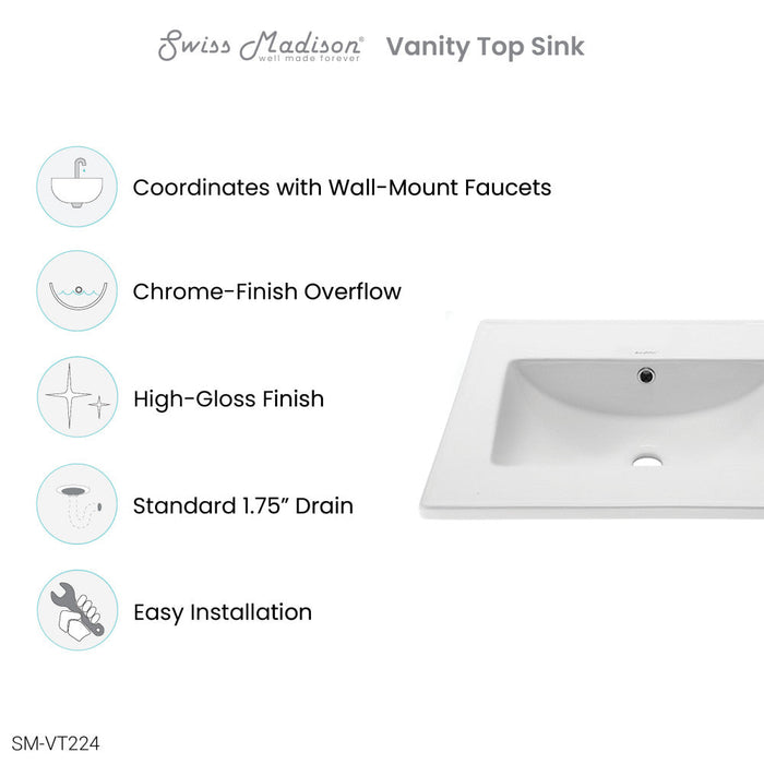 Swiss Madison 24" Vanity Top Without Faucet Hole