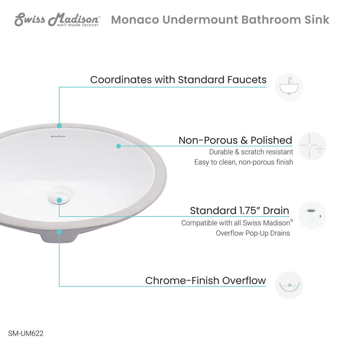 Swiss Madison Monaco 19 Oval Under-Mount Bathroom Sink