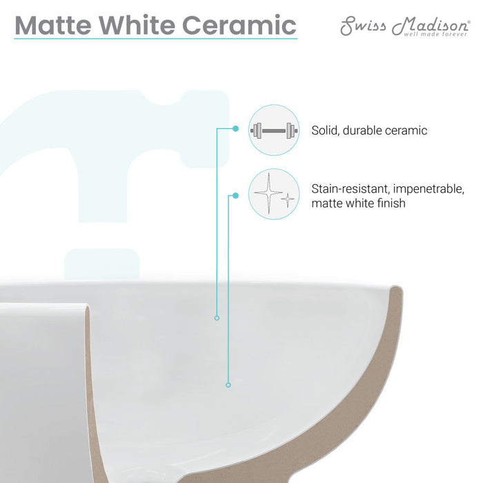 Swiss Madison Claire 20 Rectangle Ceramic Vessel Sink, Matte White - SM-VS203MW