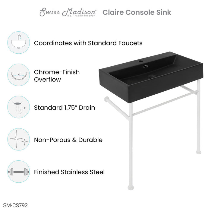 Swiss Madison Claire 30 Ceramic Console Sink Matte Black Basin Matte White Legs - SM-CS792