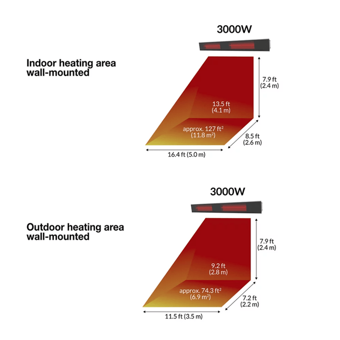 Dimplex DIR Series Indoor / Outdoor Infrared Heater - 3000W