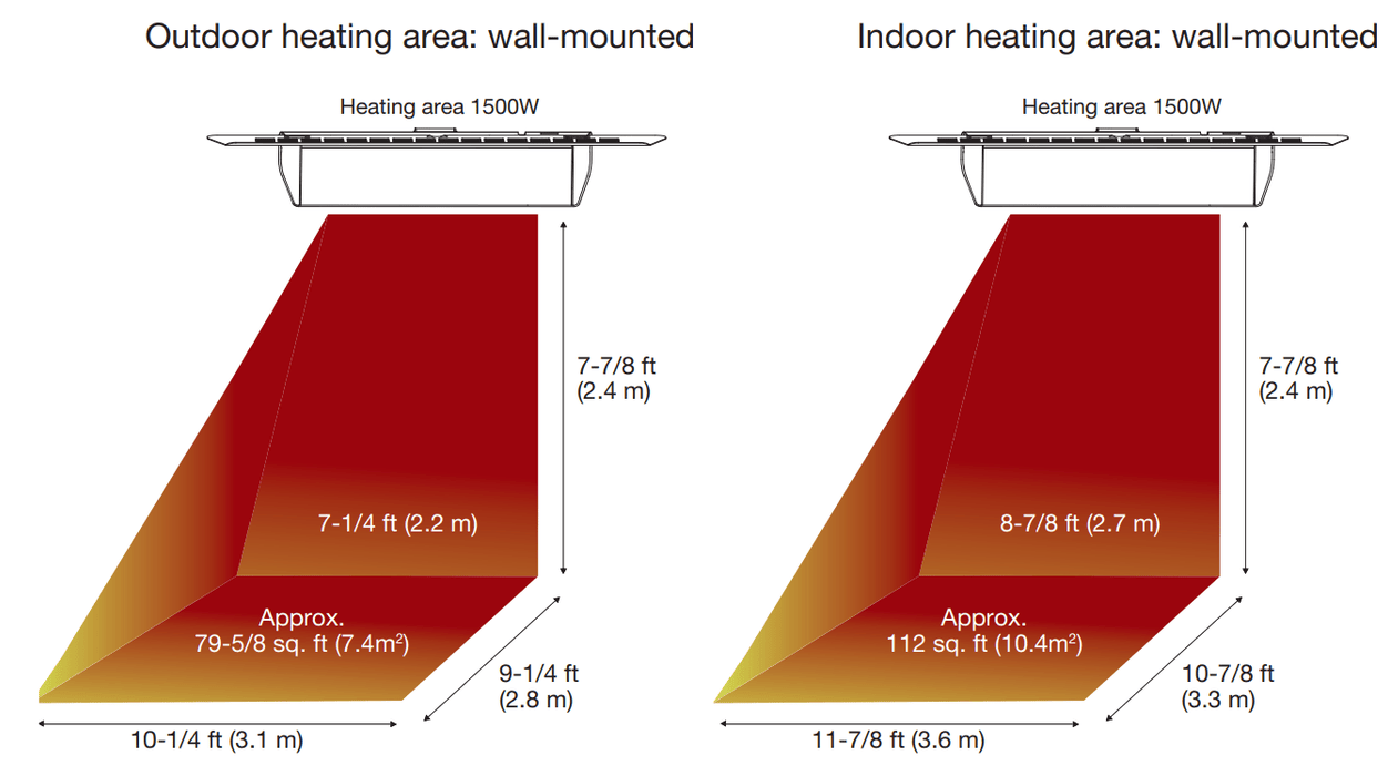 Dimplex DIRP Series Indoor / Outdoor Infrared Heater