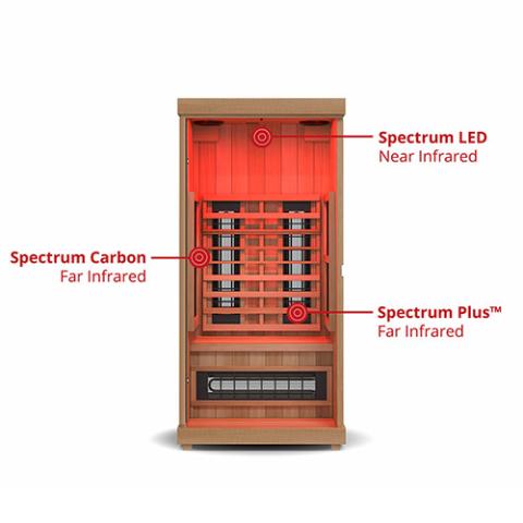 Finnmark FD-1 Full-Spectrum Infrared Sauna FD-KN001