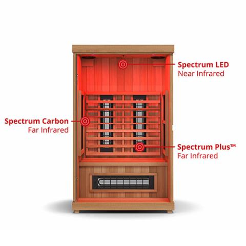 Finnmark FD-2 Full-Spectrum Infrared Sauna FD-KN002