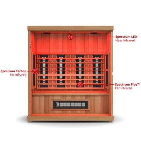 Finnmark FD-3 Full Spectrum Infrared Sauna FD-KN003