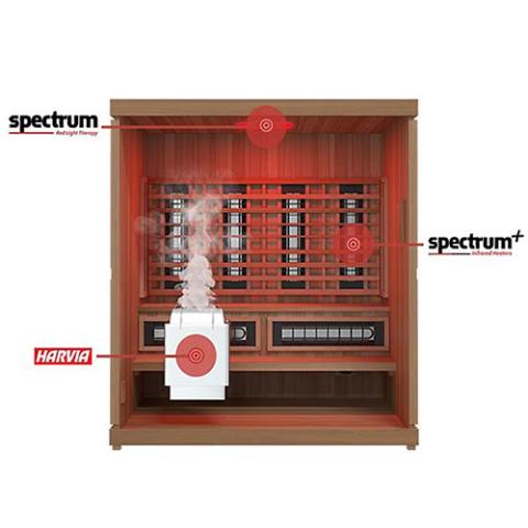 Finnmark FD-5 Trinity XL Infrared & Steam Sauna Combo - 75"W x 64"D x 83"H FD-KN005