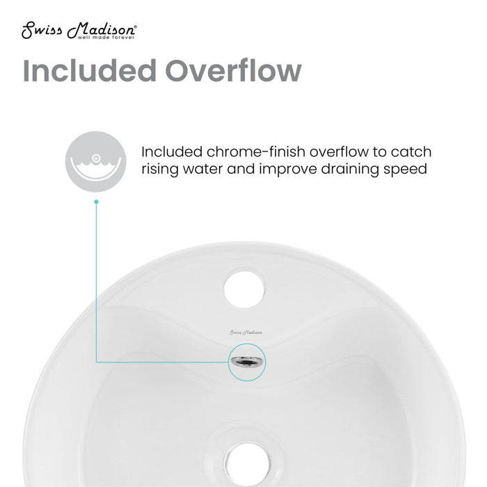 Swiss Madison Monaco 15.75" Round Console Sink with Faucet Mount, White Basin Matte Black Legs - SM-CS800MB