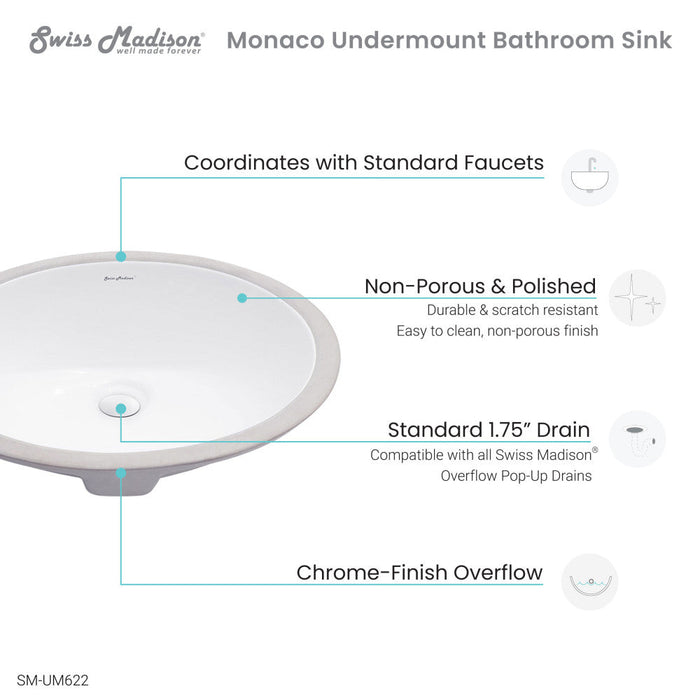 Swiss Madison Monaco 19 Oval Under-Mount Bathroom Sink - SM-UM622