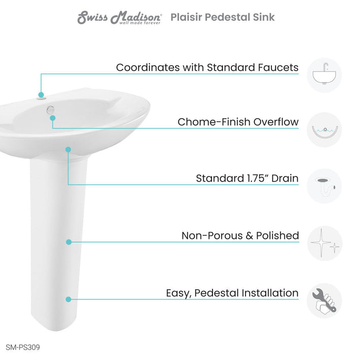 Swiss Madison Plaisir Rounded Basin Pedestal Sink - SM-PS309