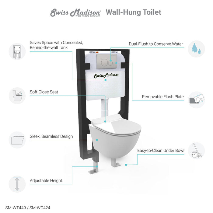 Swiss Madison St. Tropez Wall Hung Toilet Bundle (SM-WT449, SM-WC424, SM-WC001C) - SM-WK449