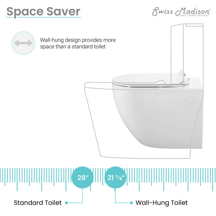 Swiss Madison Swiss Madison Well Made Forever SM-WK449-01W - St. Tropez Wall Hung Toilet Bundle, Glossy White - SM-WK449-01W