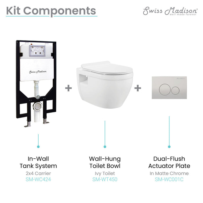 Swiss Madison Swiss Madison Well Made Forever SM-WK450-01C - Ivy Wall Hung Elongated Toilet Bundle, Glossy White - SM-WK450-01C