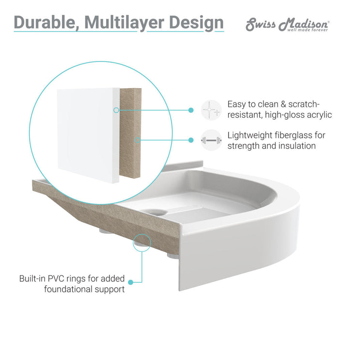 Swiss Madison Voltaire 32" x 32" Acrylic White, Single-Threshold, Center Drain, Neo-angle Shower Base - SM-SB536