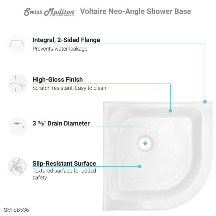 Swiss Madison Voltaire 32" x 32" Acrylic White, Single-Threshold, Center Drain, Neo-angle Shower Base - SM-SB536