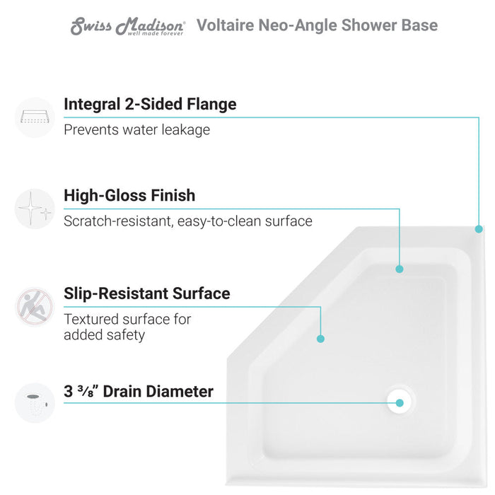 Swiss Madison Voltaire 36" x 36" Acrylic White, Single-Threshold, Center Drain, Neo-angle Shower Base - SM-SB519