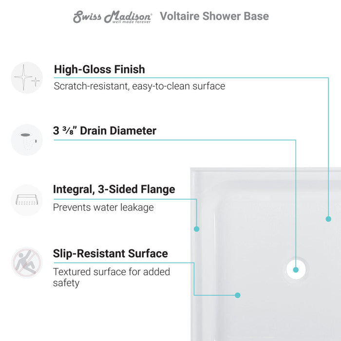 Swiss Madison Voltaire 36" x 36" Acrylic White, Single-Threshold, Center Drain, Shower Base - SM-SB511