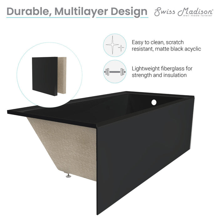 Swiss Madison Voltaire 48" x 32" Right-Hand Drain Alcove Bathtub with Apron in Matte Black - SM-AB551MB