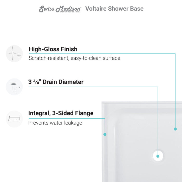 Swiss Madison Voltaire 60" x 30" Acrylic White, Single-Threshold, Center Drain, Shower Base - SM-SB518