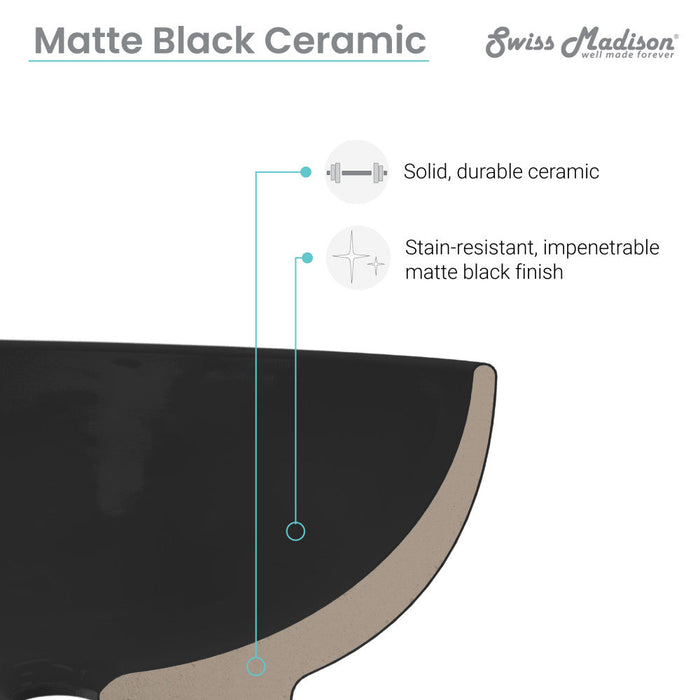 Swiss Madison Voltaire Ceramic Rectangle Vessel Sink, Matte Black - SM-VS282MB